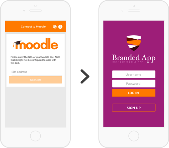 Branded App