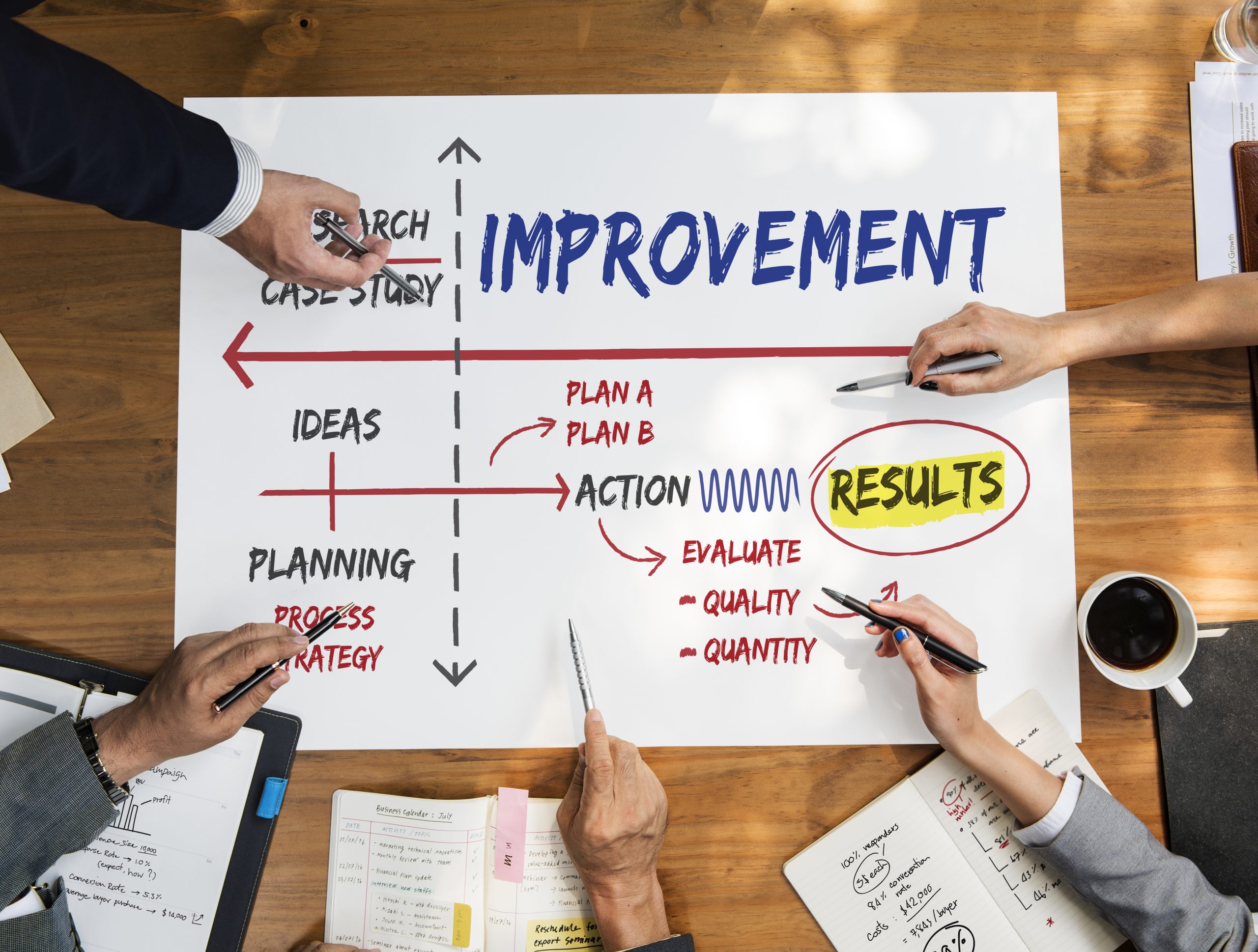 moodle-course-improvements